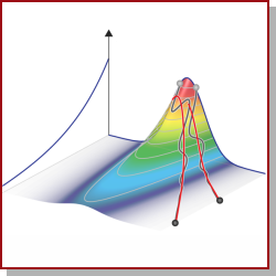 Heimerl et.al., Nature Physics (2025)
