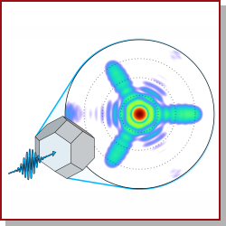 Tuemmler et.al., Laser Photonics Rev. (2025)